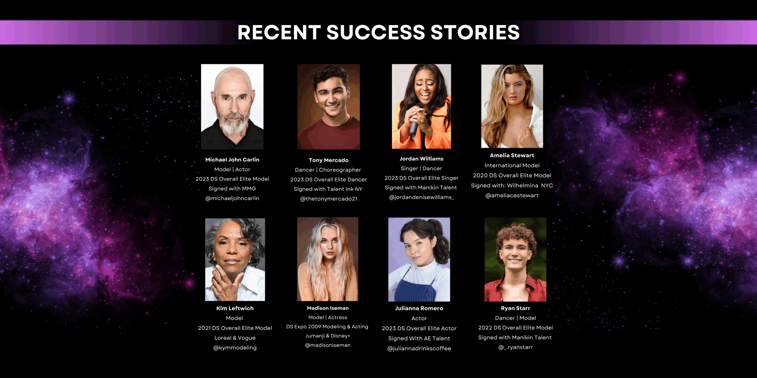 Recent Success Recent Success